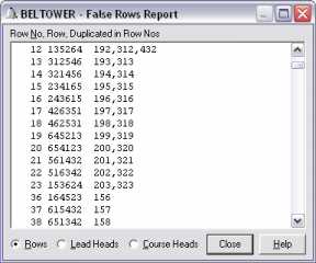False rows report